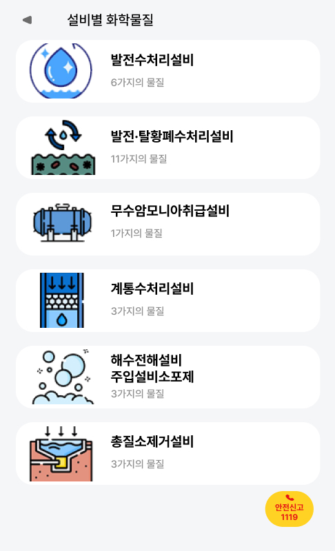 누네안과 사진