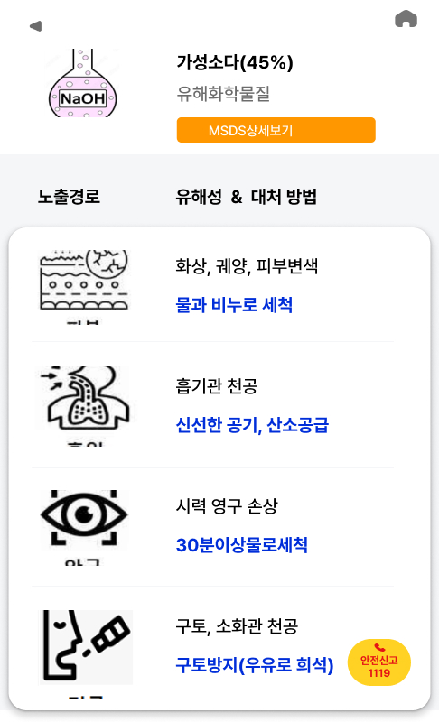 누네안과 사진